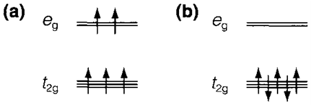 554_octahedral splitting4.png